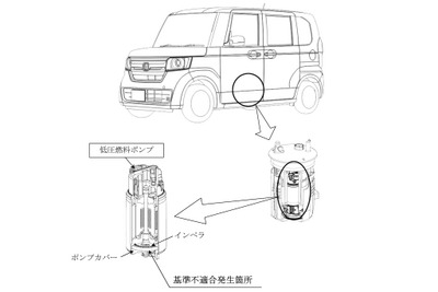 デンソー製燃料ポンプ搭載のホンダ車でエンスト、追突死亡事故が発生［新聞ウォッチ］ 画像