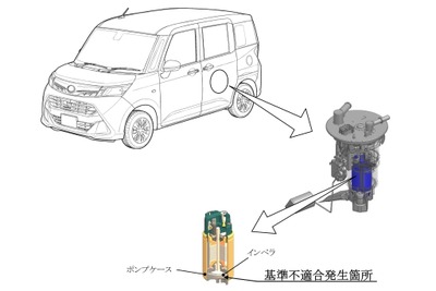 デンソーの燃料ポンプ不具合で大規模リコール、日本国内380万台が対象 画像