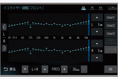 ［サウンド制御術・実践講座］イコライザー…見本となる音を体に染み込ませることも大切！ 画像