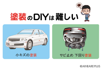 プロの塗装とは？ キズ、サビ止め、レストア…職人たちの声［カーケアプラス］ 画像