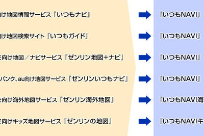 ゼンリンデータ、ゼンリン地図＋ナビなどを「いつもNAVI」に 画像