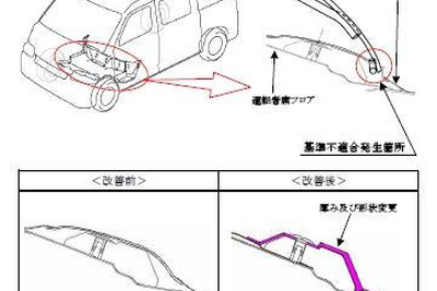 【リコール】トヨタ タウンエース/ライトエース…エンジン回転が下がらない 画像