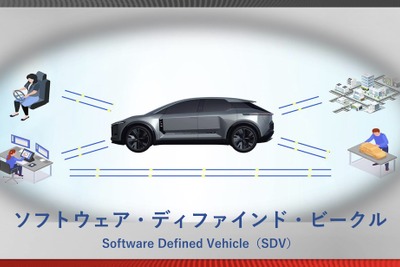 【株価】経産省が自動車産業のDX戦略案正式公表も、主要3社はそろって反落 画像