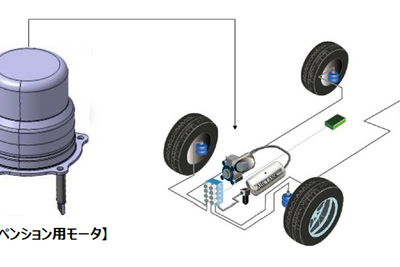 自動車向けエアサス用モーターを開発、小型かつ長寿命…ニデックが中国で 画像