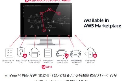 VicOne、自動車向けサイバーセキュリティソリューションをAWS Marketplaceで提供開始 画像