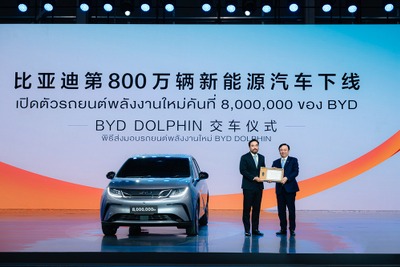 急伸のBYD、800万台目のEVをラインオフ…タイ新工場が稼働 画像