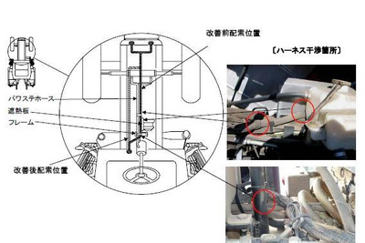 【リコール】マッセイ ファーガソン…オイル漏れで火災 画像