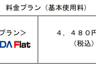ヤマダ電機、モバイルWiMAXを提供開始 画像