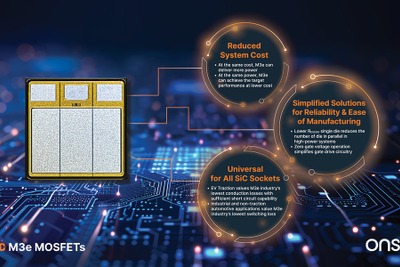 オンセミ、新世代SiC技術「EliteSiC M3e MOSFET」発表…EVパワートレインや急速充電器の性能向上 画像