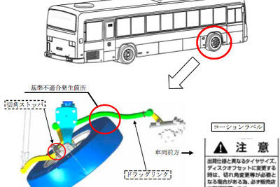 【リコール】いすゞと日野の路線バス…かじ取り装置 画像
