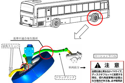 【リコール】日野 ブルーリボンII…かじ取り装置 画像