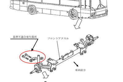 【リコール】日野 ブルーリボンII…かじ取り装置 改善措置を見直し 画像