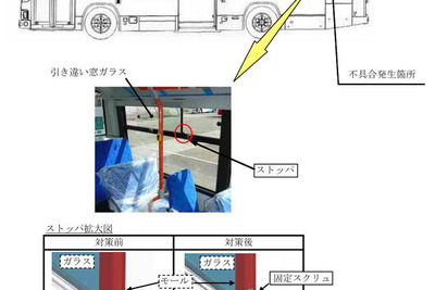 【改善対策】日野 ブルーリボンII…窓ガラスが破損 画像