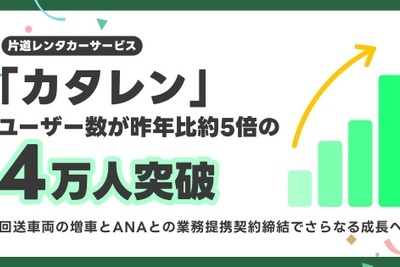 片道レンタカー「カタレン」のPathfinderとANAが業務提携 画像