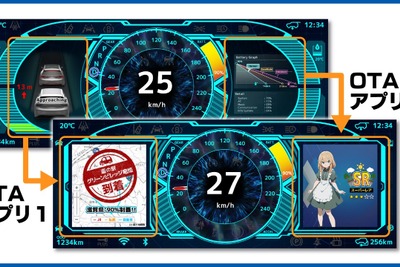 CRI・ミドルウェアがSDVのAPI策定プロジェクト「Open SDV Initiative」に参画 画像