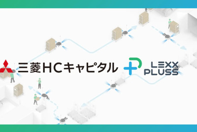 三菱HCキャピタルとLexxPluss、資本業務提携…ロボット活用で搬送作業を自動化へ 画像