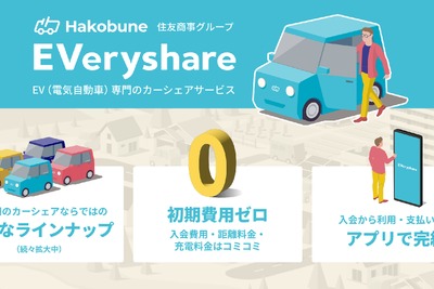 10分150円からEV専用カーシェアリング、ハコブネが開始 画像
