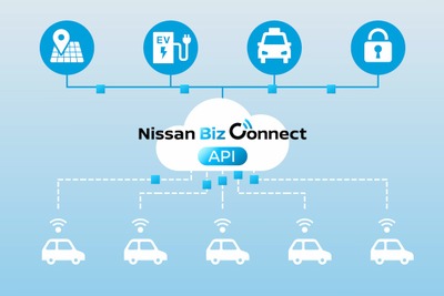 日産の車両データをリアルタイムで活用、新サービス「Nissan Biz Connect API」開始 画像