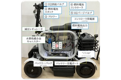 ハンドレッス、水素燃料電池カートをジャパンモビリティショービズウィーク2024で展示へ 画像