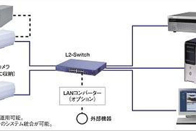 パナソニック、車両ナンバー読み取り装置ナンバーキャッチを開発 画像