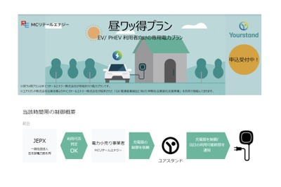 昼間の充電で節約とエコ! 新プラン「昼ワッ得プラン」でEVユーザーをサポート…ユアスタンド 画像