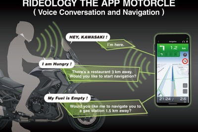 カワサキのバイクに音声AI搭載へ、セレンス「Cerence Ride」統合で操作機能を強化 画像
