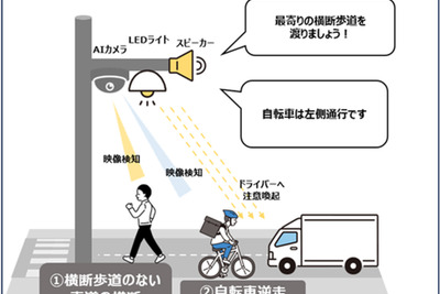 AIカメラで危険行為検知、NTT西日本が交通安全向上の実証実験へ 画像