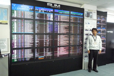 【中国 次世代トヨタ】これが販売統合物流管理 SLIM の全体像だ 画像