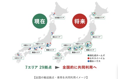 センコーと積水ハウスなど住宅メーカー3社、物流効率化と脱炭素化で協業へ…EVで共同配送も 画像