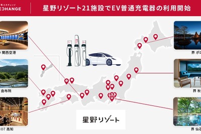 星野リゾート、全国21施設にEV充電器設置…エネチェンジと業務提携 画像