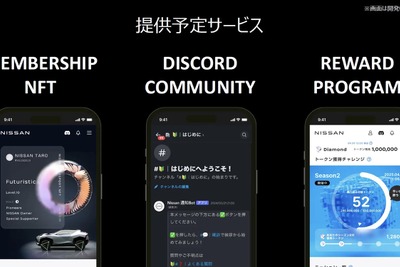 日産のweb3活用サービス「NISSAN PASSPORT BETA」、次世代顧客体験プロジェクトをブロックチェーン技術で支援…Unyte 画像