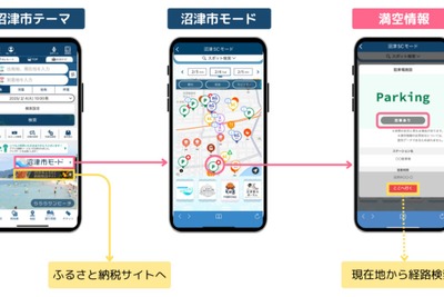 ジョルダンとIHI、沼津市で交通DXと観光MaaSの新サービス開始 画像