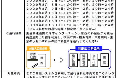 東名お盆渋滞減らし隊キャンペーンを実施 画像