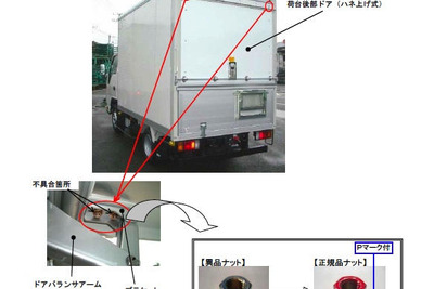 【改善対策】三菱ふそう キャンター など6社9車種…ドアが急に閉じる 画像