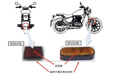ロイヤルエンフィールド METEOR 350 など3車種リコール…反射機の成形に不備 画像