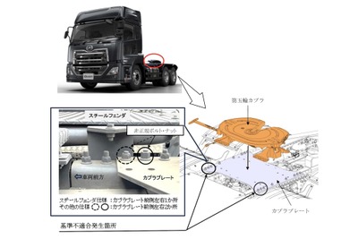 UDトラックス、連結部のボルト脱落のおそれ…『クオン』と『ギガ』の計224台でリコール 画像