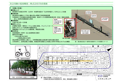 東京と札幌でコミュニティサイクルを社会実験へ 画像