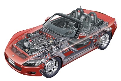 21人の証言、ホンダ『S2000』の開発物語…リアルオープンスポーツの誕生と成長 画像