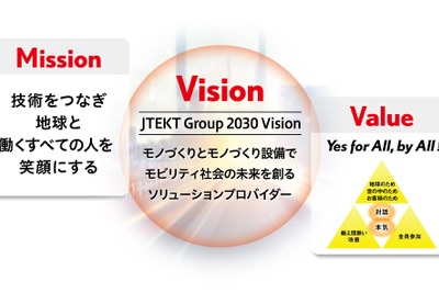 ジェイテクト、企業理念を明確化…「MVV」策定 画像