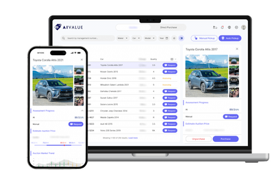 AI中古車取引最適化ソリューション「AIVALUE」、高精度な価格予測と市場分析が可能に 画像