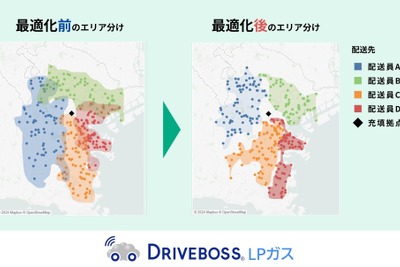 パナソニックオートモーティブ、LPガス配送エリア効率化サービスを拡充 画像