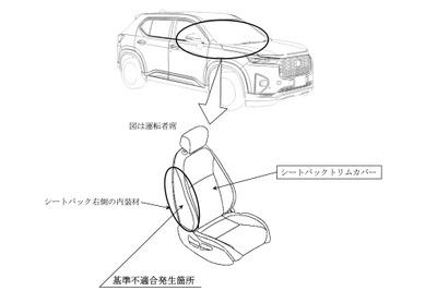 ホンダWR-Vリコール…シート素材が保安基準に適合しないおそれ 画像