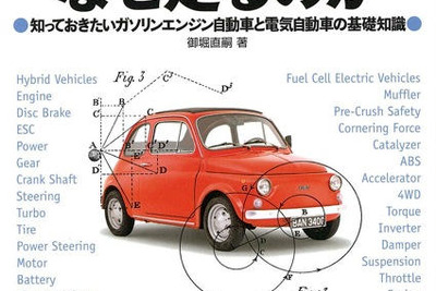 クルマはなぜ走るのか---知っておきたい基礎知識 画像