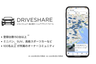 個人間カーシェア「ドライブシェア」、自動車保険付帯の新機能を取り扱い開始 画像