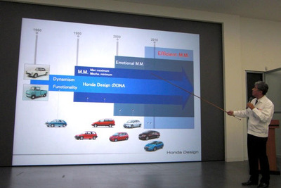 ［ホンダデザイン総括］思想の骨格に服を着せ、そして効率を 画像