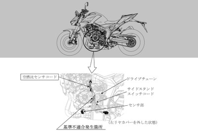 ホンダ『CB1000ホーネット』リコール…排出ガスの成分が基準値を超えるおそれ 画像