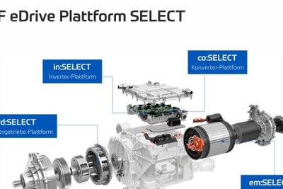 ZF、電動車向け統合技術プラットフォーム「SELECT」発表…5つのコンポーネントで構成 画像