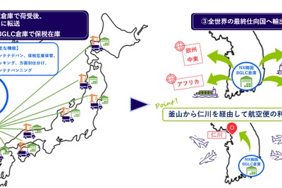 南海トラフ地震対策、日本通運が韓国釜山拠点の新国際物流サービス 画像