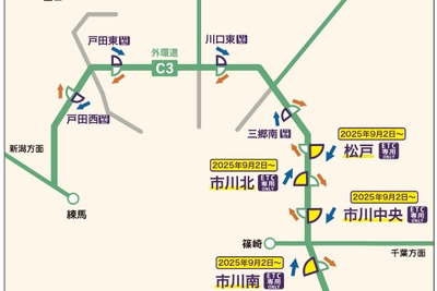 東京外環道、千葉県内の4つのインターチェンジがETC専用に…9月2日から 画像