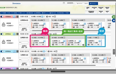 パナソニックの配車計画自動作成「DRIVEBOSS」、集荷配送機能追加 画像